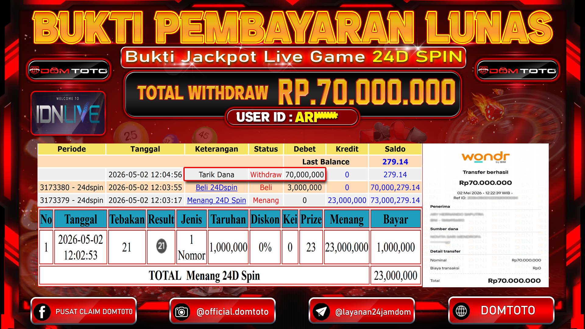 JACKPOT SLOT MENANG 24D Spin 02 MAY APRIL 2026